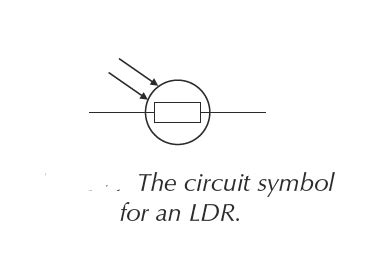 what is ldr|which of the symbol is for ldr.